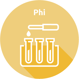 プロステートヘルスインデックス(phi)